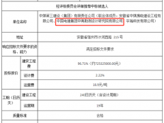 运营费18.9元/吨！中电建、中煤集团联合体中标安徽950万吨