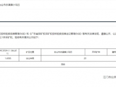 再次流拍！广东台山储量约1.89亿方、800万方/年砂石大矿无