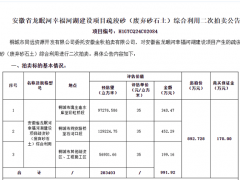 31.5元/方！安徽二次拍卖的河道疏浚砂流拍